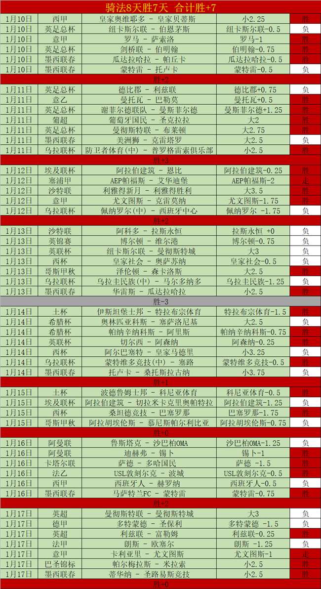 哪位中单能,在败阵后独,善其身,万博manbetx体育平台,万博体育官网,万博体育app下载,ManBetX,SPORTS