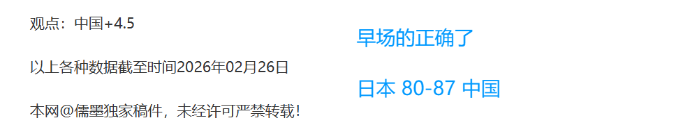 霍芬海姆对,阵圣保利,首发阵容及,万博manbetx体育平台,万博体育官网,万博体育app下载,ManBetX,SPORTS