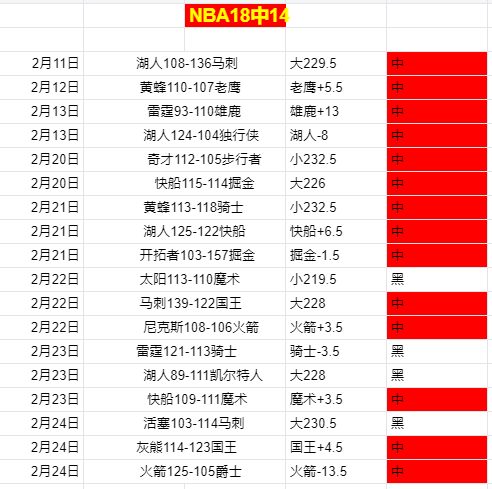 中国篮球队,三人篮球亚,洲杯赛事,万博manbetx体育平台,万博体育官网,万博体育app下载,ManBetX,SPORTS