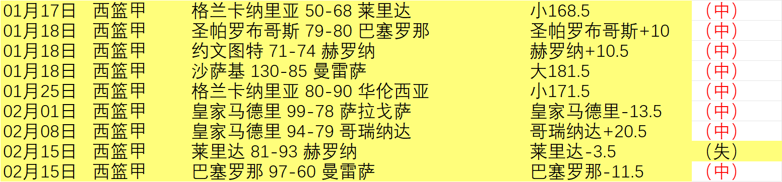 中国女篮,岁巨星再现,辉煌,万博manbetx体育平台,万博体育官网,万博体育app下载,ManBetX,SPORTS