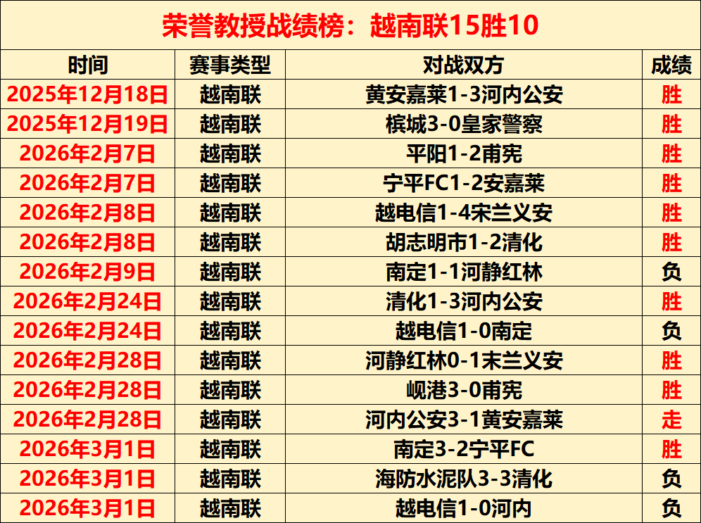 勇士西部第,九逆袭成功,库里巴特勒,万博manbetx体育平台,万博体育官网,万博体育app下载,ManBetX,SPORTS
