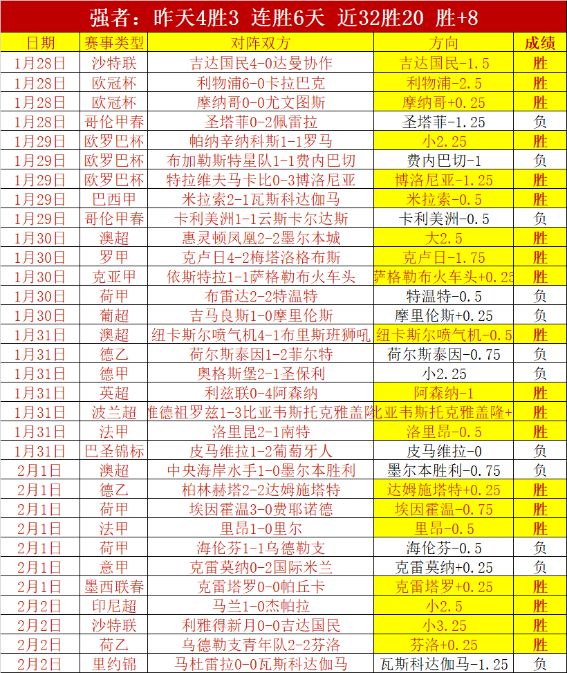 中国女足与,加拿大女足,杯战成平手,万博manbetx体育平台,万博体育官网,万博体育app下载,ManBetX,SPORTS