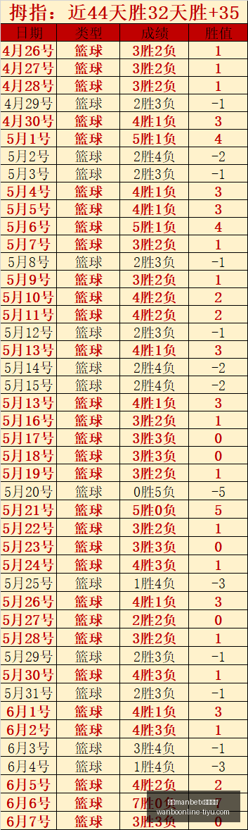 互动影游横,扫至小程序,的攻略解析,万博manbetx体育平台,万博体育官网,万博体育app下载,ManBetX,SPORTS