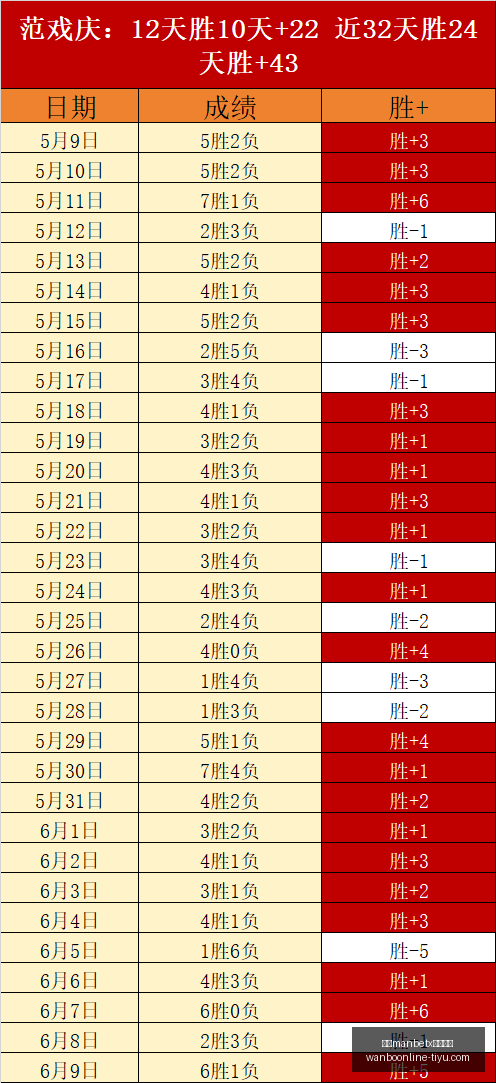 比利时对阵,伊朗,中超名将指,万博manbetx体育平台,万博体育官网,万博体育app下载,ManBetX,SPORTS
