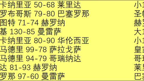 中国女篮30岁巨星再现辉煌：54+43+100！王者归来，携手韩旭冲击三冠王