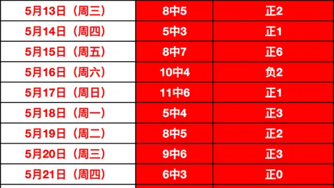 万博manbetx体育平台