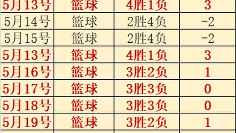 万博manbetx体育平台